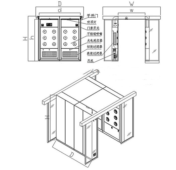 自動門風淋室設計圖